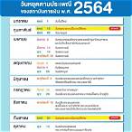 หวยออกวันไหนเดือนธันวาคม 2564